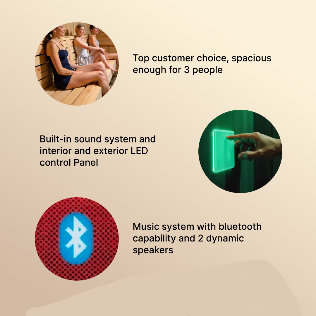 Dynamic Lugano DYN-6336-02 3-Person Infrared Sauna - Exterior Angle View