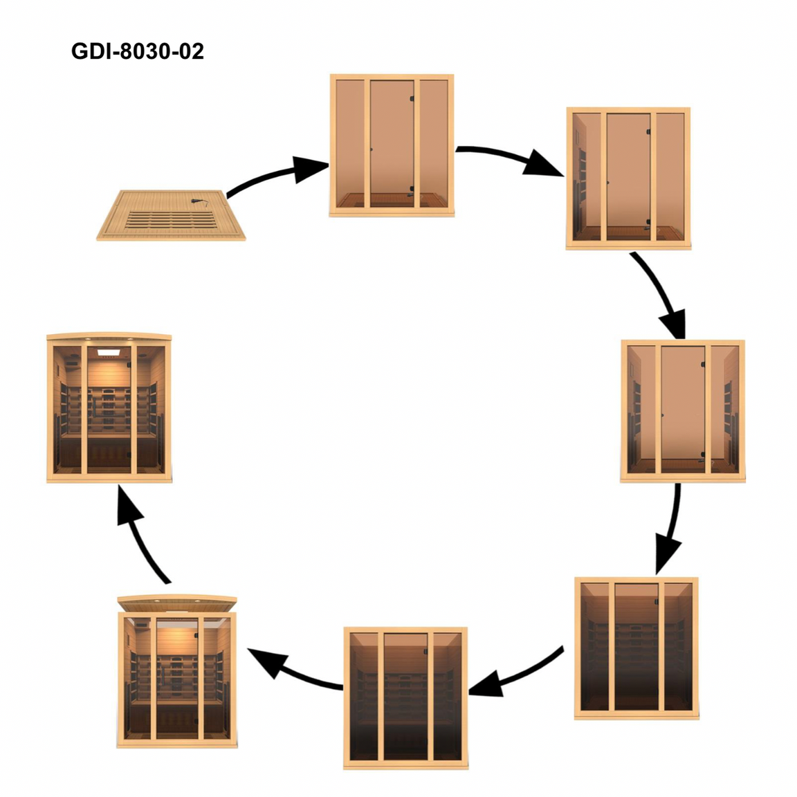 Golden Designs GDI-8030-03 Full Spectrum Sauna - Feature Highlights